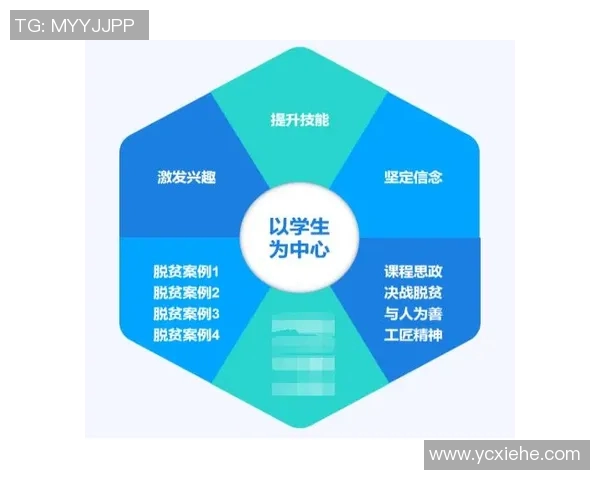 重庆滑板队个人能力表现数据分析与提升策略探讨