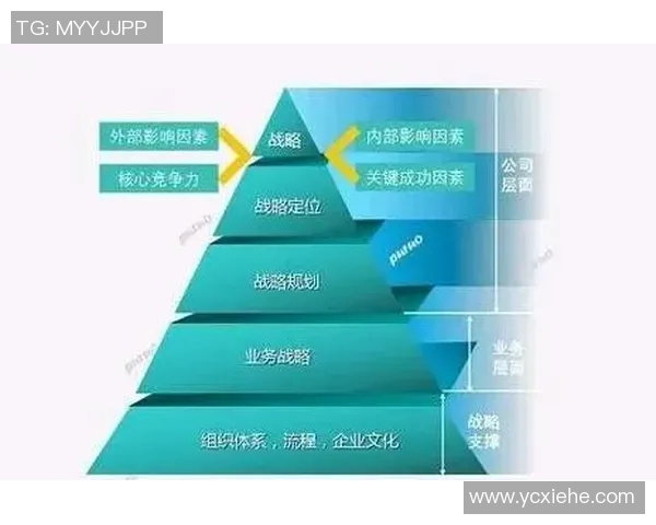 体育管理创新与发展：提升运动产业效率与可持续发展的策略分析