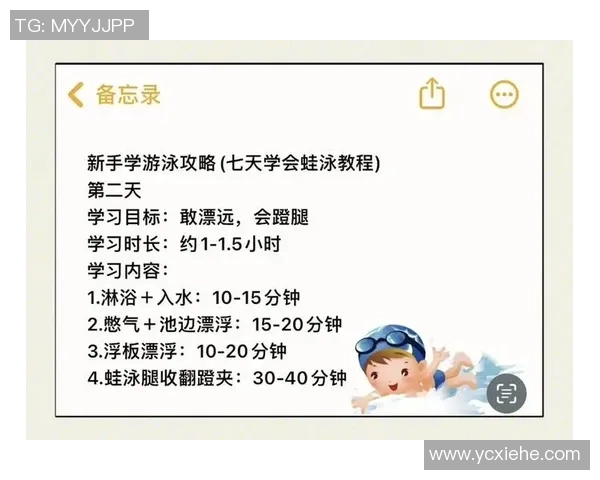 初学者蛙泳入门技巧与训练方法全面解析