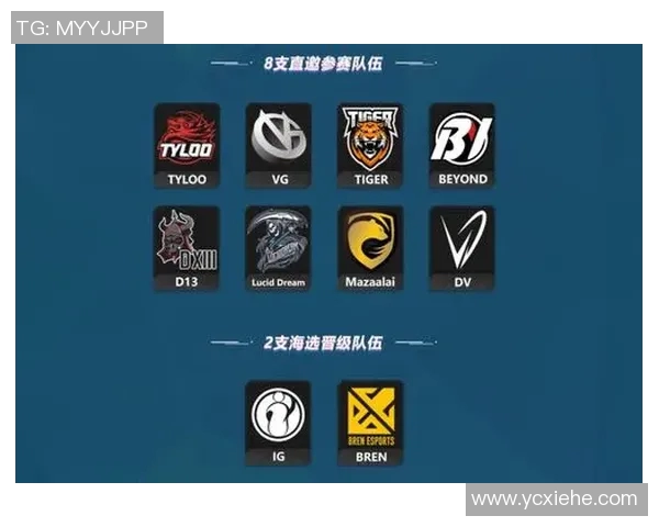 CSGO比赛经验排行榜揭晓IG战队荣登第三名引发热议