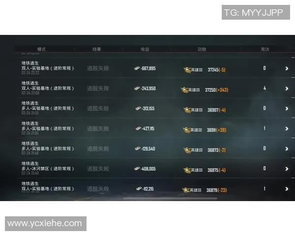 和平精英评论：TES战队进攻策略分析与成败得失总结