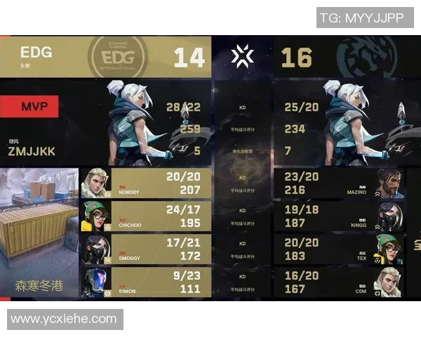 全明星赛分析：EDG展现出卓越的战术灵活性与团队协作能力